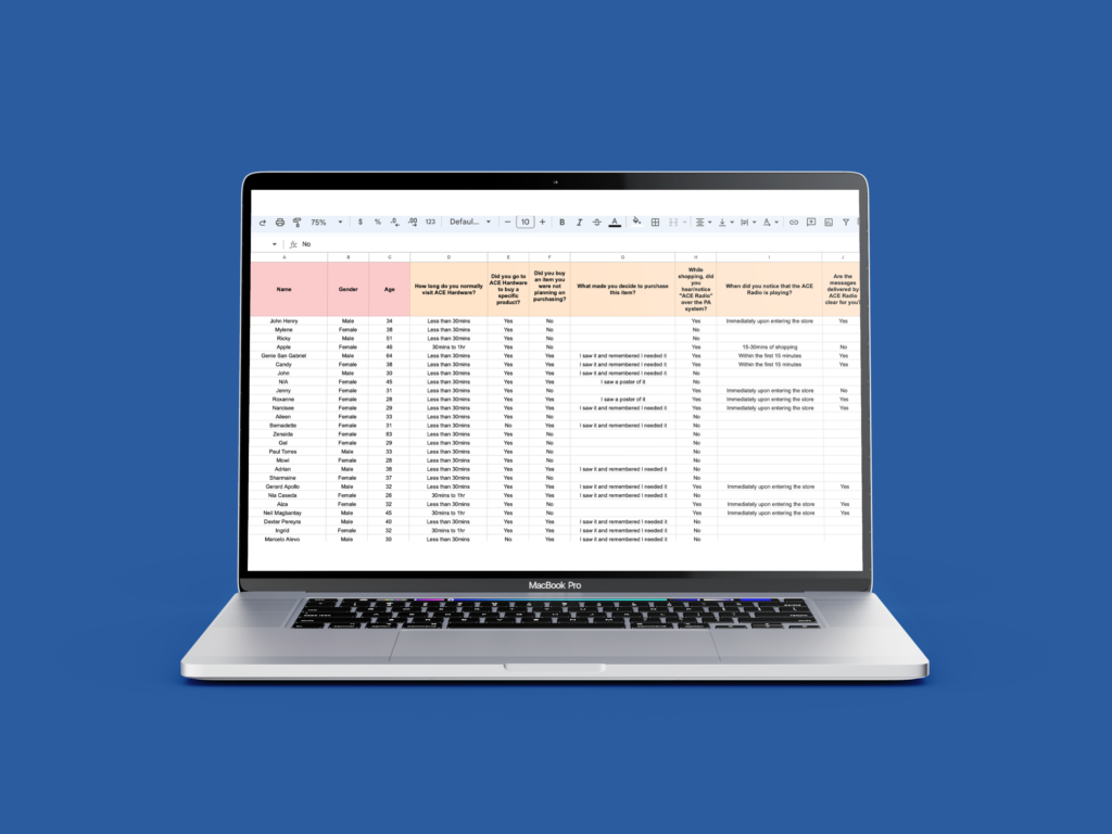 Two printed charts placed on a blue and mint green background