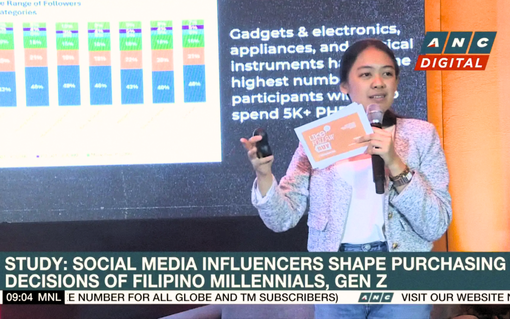 Presenter speaking in front of a screen displaying influencer marketing data, during an ANC Digital segment discussing how social media influencers shape purchasing decisions of Filipino millennials and Gen Z.