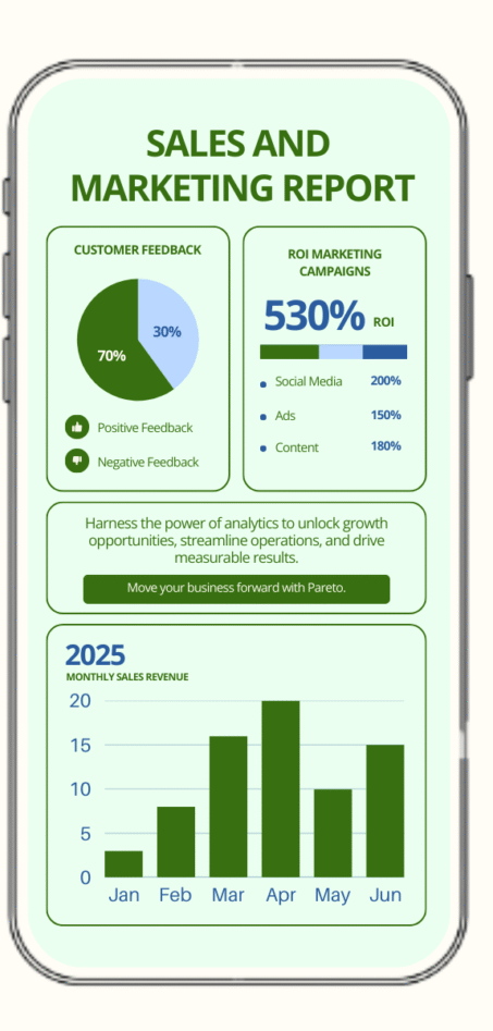 Harness the power of analytics to unlock growth opportunities, streamline operations, and drive measurable results.